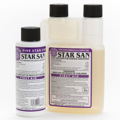 Cleaning and Sanitizing